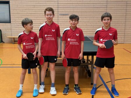 Erfolgreicher Rückrundenstart für unsere Jugend U13