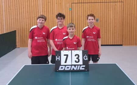 Jugend U13 überzeugt beim 7:3 Heimsieg gegen SG-Unterer-Neckar – Dritter Tabellenplatz gefestigt